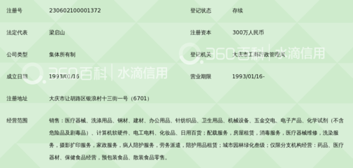 大慶康達服務總公司針紡織品業(yè)務發(fā)展報告